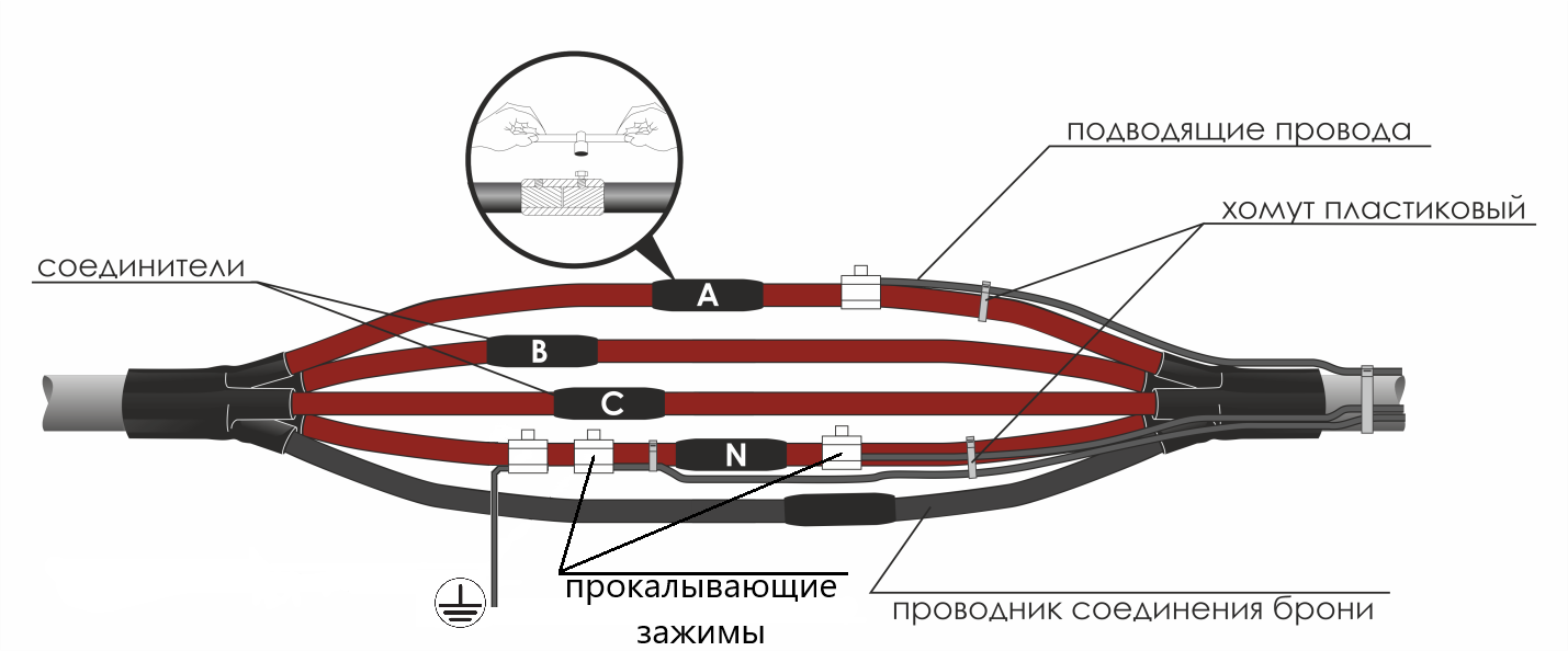 КМТ-НП-…-С в сборе